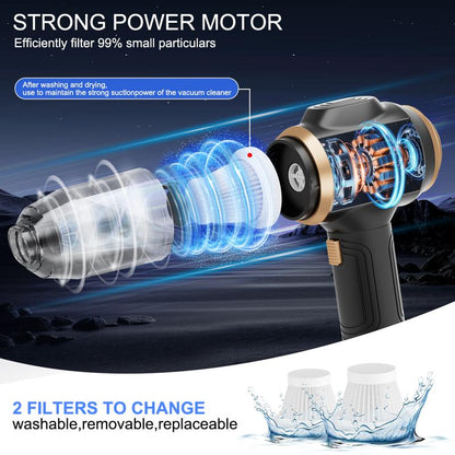 Powerful USB Rechargeable Vacuum Cleaner for Home and Car - High Suction Carpet Cleaner with Versatile Attachments